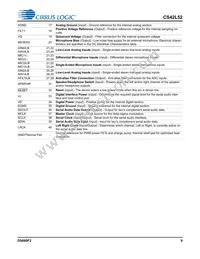 CS42L52-CNZR Datasheet Page 9