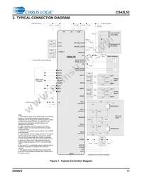 CS42L52-CNZR Datasheet Page 11