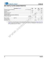 CS42L52-CNZR Datasheet Page 14