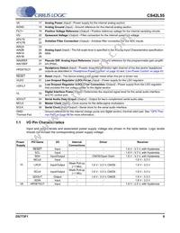 CS42L55-CNZR Datasheet Page 9
