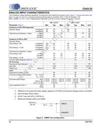 CS42L55-CNZR Datasheet Page 12