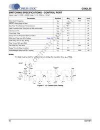CS42L55-CNZR Datasheet Page 18