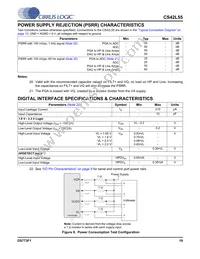 CS42L55-CNZR Datasheet Page 19