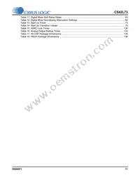 CS42L73-CWZR Datasheet Page 11