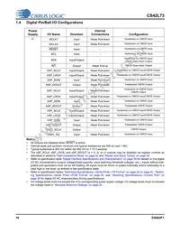 CS42L73-CWZR Datasheet Page 16