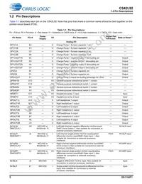 CS42L92-CWZR Datasheet Page 5
