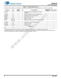 CS42L92-CWZR Datasheet Page 8