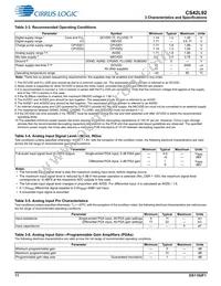 CS42L92-CWZR Datasheet Page 11