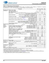 CS42L92-CWZR Datasheet Page 16