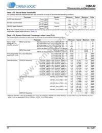 CS42L92-CWZR Datasheet Page 17