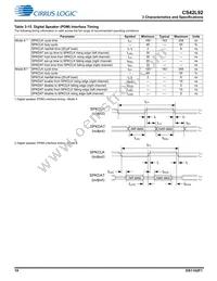 CS42L92-CWZR Datasheet Page 19