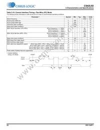 CS42L92-CWZR Datasheet Page 22