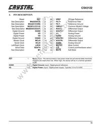 CS43122-KSZ Datasheet Page 15