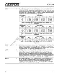 CS43122-KSZ Datasheet Page 16