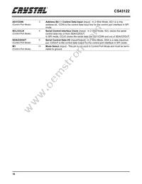 CS43122-KSZ Datasheet Page 18