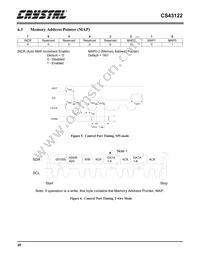 CS43122-KSZ Datasheet Page 20