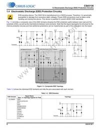 CS43130-CNZR Datasheet Page 8