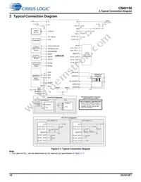 CS43130-CNZR Datasheet Page 10