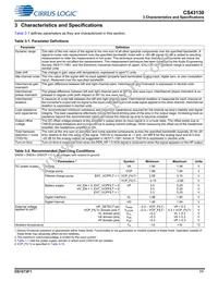 CS43130-CNZR Datasheet Page 11