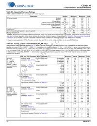 CS43130-CNZR Datasheet Page 12