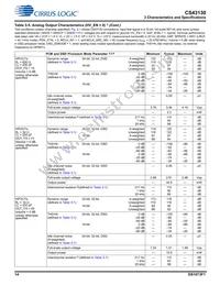 CS43130-CNZR Datasheet Page 14
