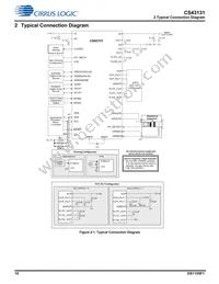 CS43131-CNZR Datasheet Page 10