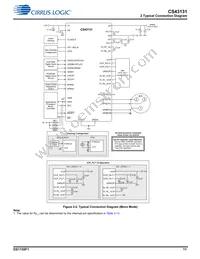 CS43131-CNZR Datasheet Page 11
