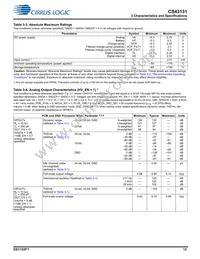 CS43131-CNZR Datasheet Page 13