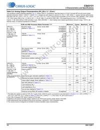CS43131-CNZR Datasheet Page 14