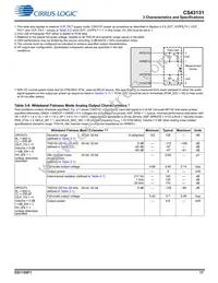 CS43131-CNZR Datasheet Page 17