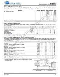 CS43131-CNZR Datasheet Page 23