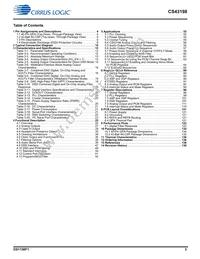 CS43198-CNZ Datasheet Page 3