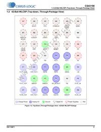 CS43198-CNZ Datasheet Page 5