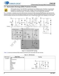CS43198-CNZ Datasheet Page 8