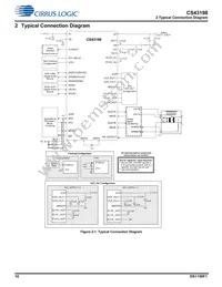 CS43198-CNZ Datasheet Page 10