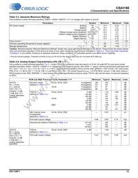CS43198-CNZ Datasheet Page 13