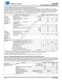 CS43198-CNZ Datasheet Page 16