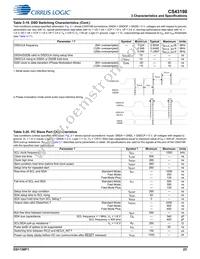 CS43198-CNZ Datasheet Page 23