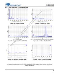 CS4339-KSZ Datasheet Page 21