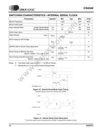 CS4340-KSZR Datasheet Page 12