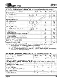 CS4340-KSZR Datasheet Page 13