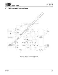 CS4340-KSZR Datasheet Page 15