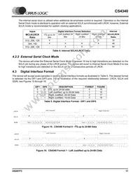 CS4340-KSZR Datasheet Page 17