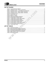 CS4340A-KSZR Datasheet Page 3