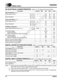CS4340A-KSZR Datasheet Page 18