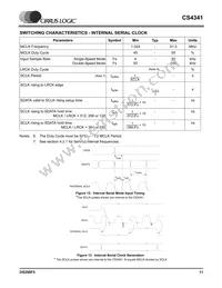 CS4341-KSZ Datasheet Page 11