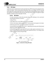 CS4341A-KSZR Datasheet Page 14
