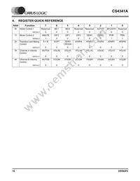 CS4341A-KSZR Datasheet Page 16