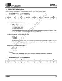 CS4341A-KSZR Datasheet Page 17