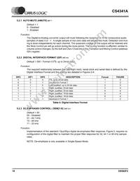 CS4341A-KSZR Datasheet Page 18